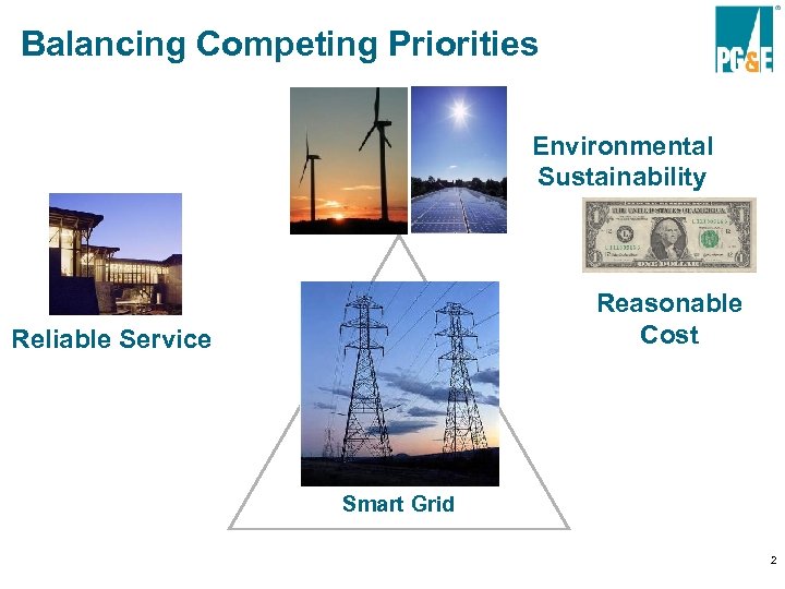 Balancing Competing Priorities Environmental Sustainability Reasonable Cost Reliable Service Smart Grid 2 
