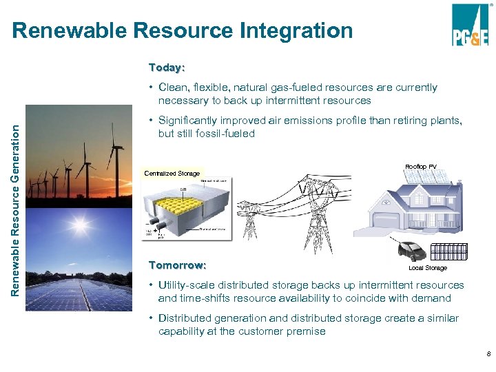 Renewable Resource Integration Today: Renewable Resource Generation • Clean, flexible, natural gas-fueled resources are