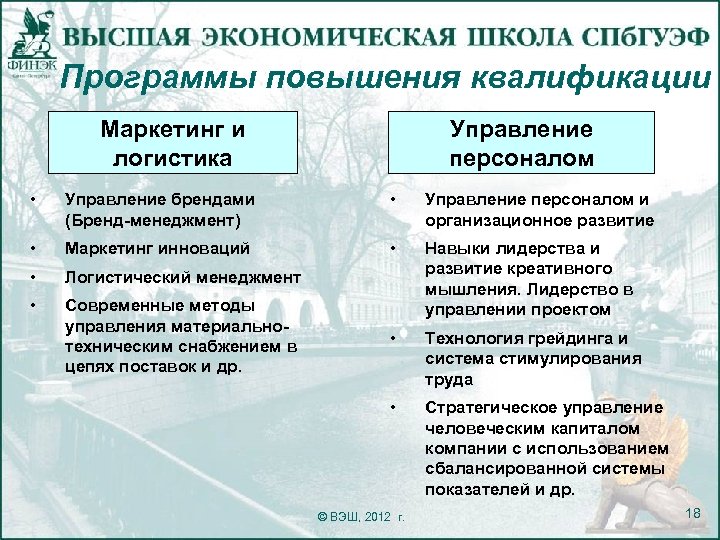 Программы повышения квалификации Маркетинг и логистика Управление персоналом • Управление брендами (Бренд-менеджмент) • Управление