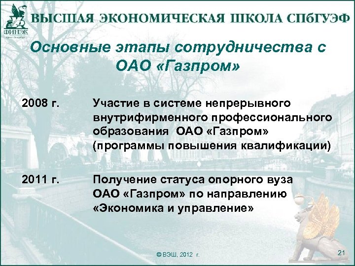 Основные этапы сотрудничества с ОАО «Газпром» 2008 г. Участие в системе непрерывного внутрифирменного профессионального