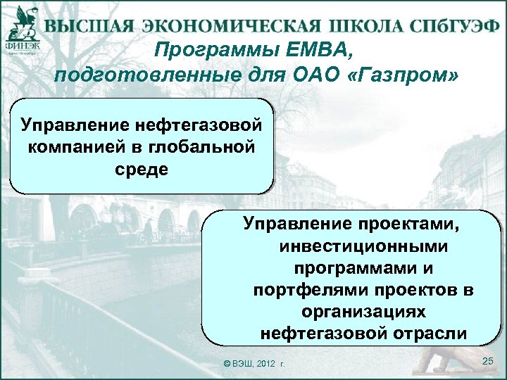 Программы ЕМВА, подготовленные для ОАО «Газпром» Управление нефтегазовой компанией в глобальной среде Управление проектами,