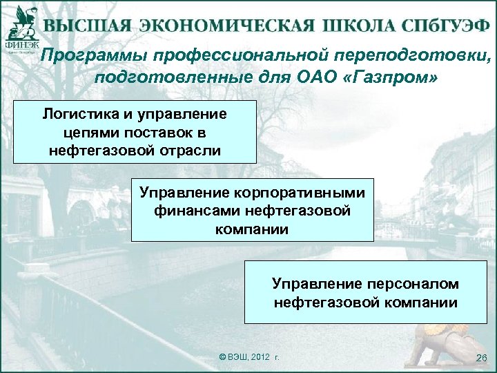 Программы профессиональной переподготовки, подготовленные для ОАО «Газпром» Логистика и управление цепями поставок в нефтегазовой