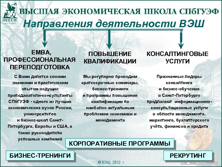 Направления деятельности ВЭШ ЕМВА, ПРОФЕССИОНАЛЬНАЯ ПЕРЕПОДГОТОВКА С Вами делятся своими знаниями и практическим опытом