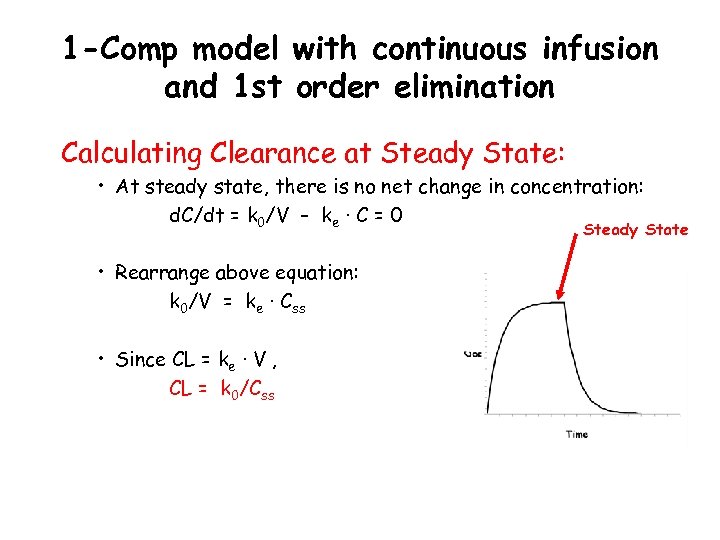 1 -Comp model with continuous infusion and 1 st order elimination Calculating Clearance at