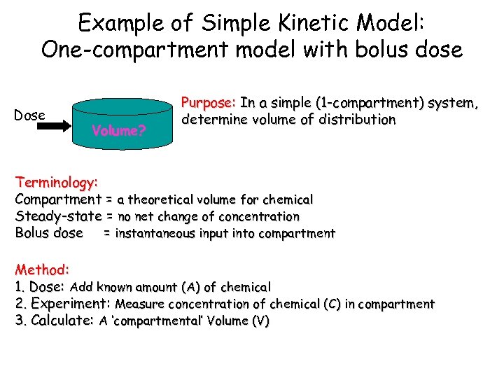 Example of Simple Kinetic Model: One-compartment model with bolus dose Dose Volume? Purpose: In