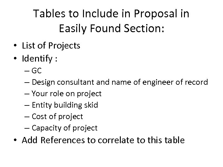 Tables to Include in Proposal in Easily Found Section: • List of Projects •