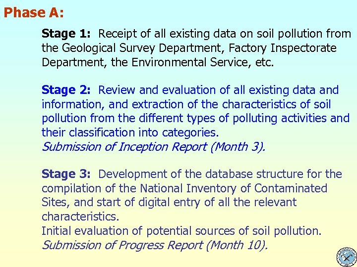 Phase A: Stage 1: Receipt of all existing data on soil pollution from the