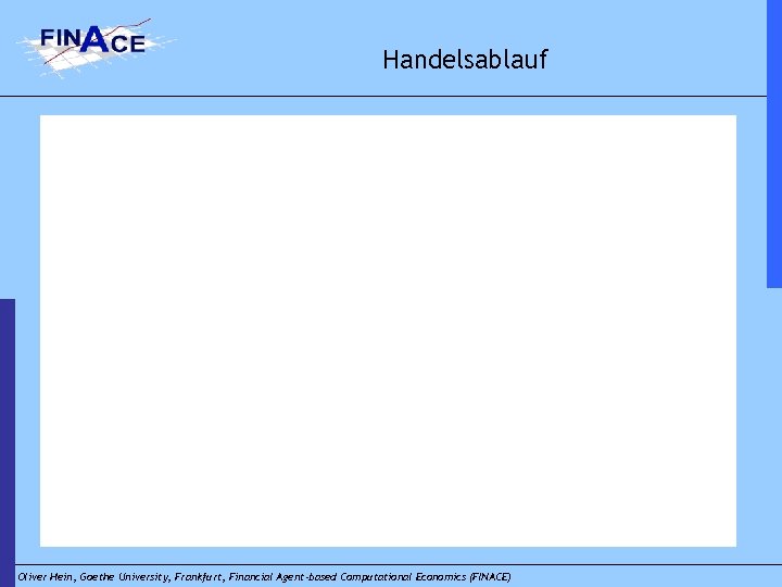 Handelsablauf Oliver Hein, Goethe University, Frankfurt, Financial Agent-based Computational Economics (FINACE) 