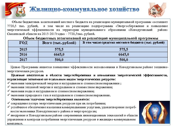  Объем бюджетных ассигнований местного бюджета на реализацию муниципальной программы составляет 7720, 5 тыс.