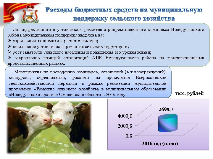  Для эффективного и устойчивого развития агропромышленного комплекса Новодугинского района муниципальная поддержка нацелена на: