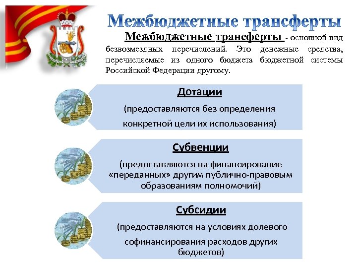 Межбюджетные трансферты - основной вид безвозмездных перечислений. Это денежные средства, перечисляемые из одного бюджета