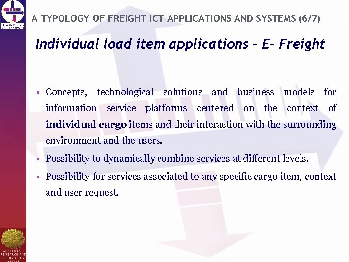 A TYPOLOGY OF FREIGHT ICT APPLICATIONS AND SYSTEMS (6/7) Individual load item applications -