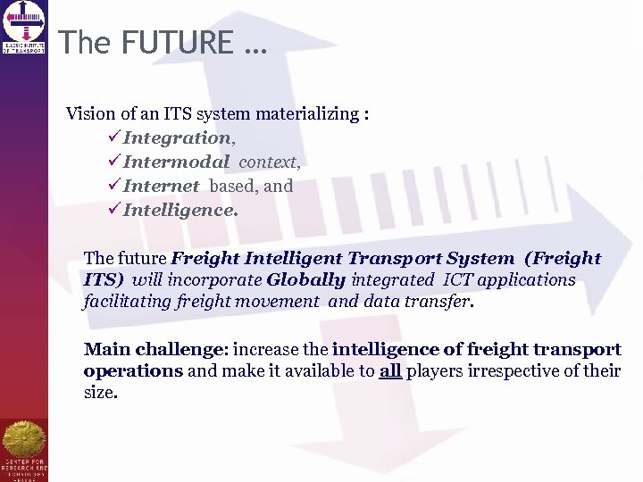 The FUTURE … Vision of an ITS system materializing : ü Integration, ü Intermodal