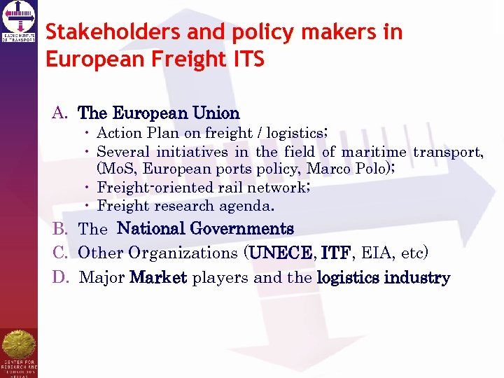 Stakeholders and policy makers in European Freight ITS A. The European Union Action Plan