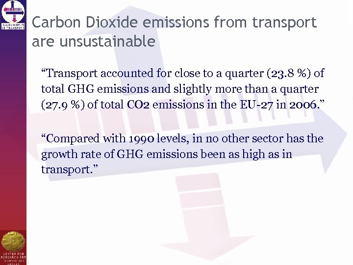 Carbon Dioxide emissions from transport are unsustainable “Transport accounted for close to a quarter