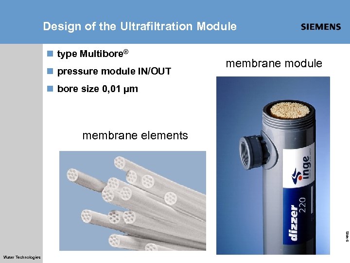 Design of the Ultrafiltration Module n type Multibore® n pressure module IN/OUT membrane module