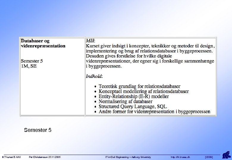 Semester 5 IKT kurser B AAU Per Christiansson 23. 11. 2005 IT in Civil