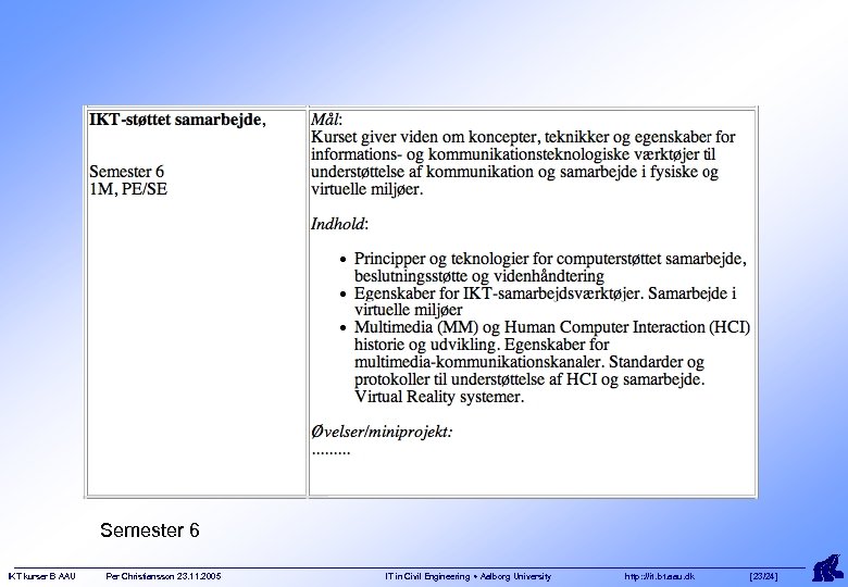 Semester 6 IKT kurser B AAU Per Christiansson 23. 11. 2005 IT in Civil