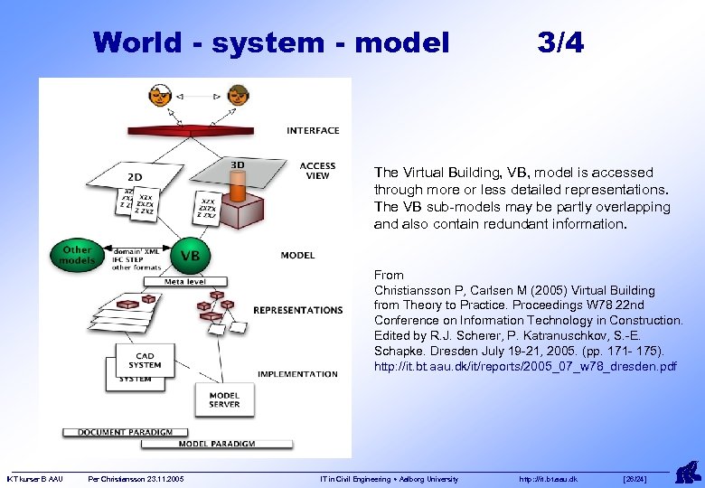 World - system - model 3/4 The Virtual Building, VB, model is accessed through