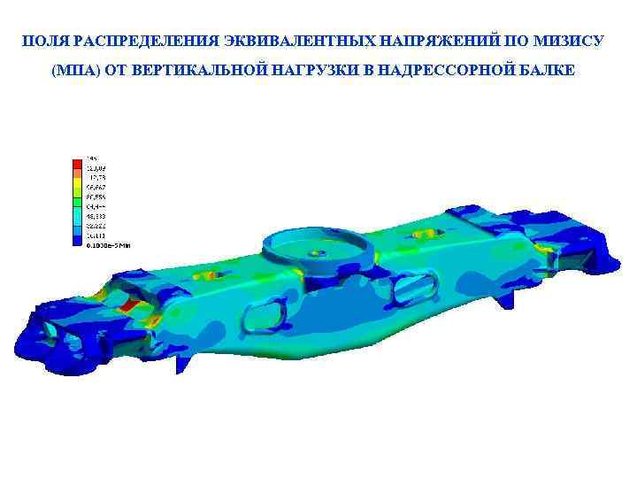 ПОЛЯ РАСПРЕДЕЛЕНИЯ ЭКВИВАЛЕНТНЫХ НАПРЯЖЕНИЙ ПО МИЗИСУ (МПА) ОТ ВЕРТИКАЛЬНОЙ НАГРУЗКИ В НАДРЕССОРНОЙ БАЛКЕ 