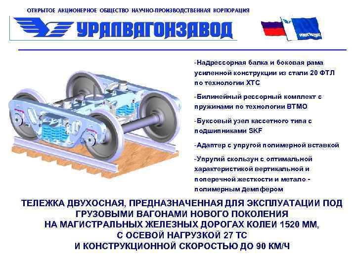 Научно производственное акционерное общество