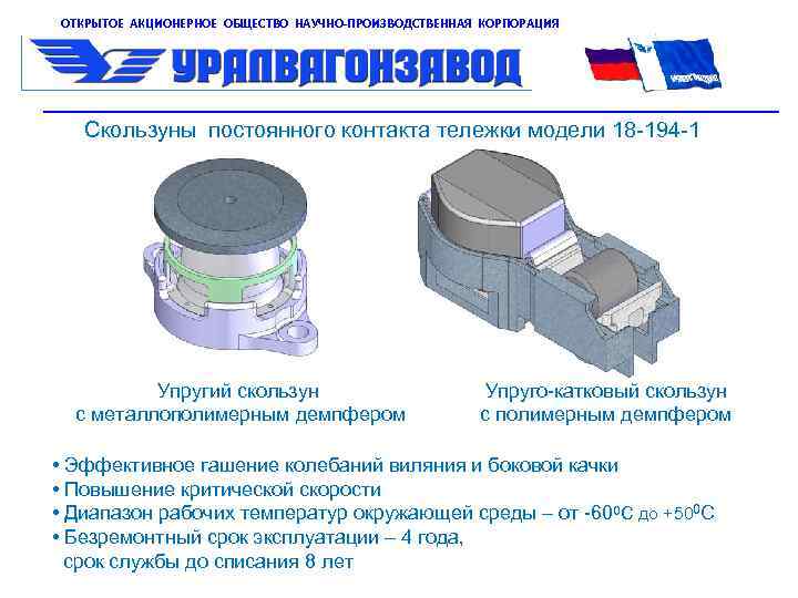 ОТКРЫТОЕ АКЦИОНЕРНОЕ ОБЩЕСТВО НАУЧНО-ПРОИЗВОДСТВЕННАЯ КОРПОРАЦИЯ Скользуны постоянного контакта тележки модели 18 -194 -1 Упругий