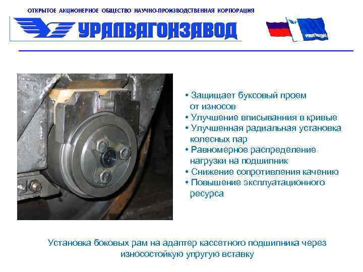ОТКРЫТОЕ АКЦИОНЕРНОЕ ОБЩЕСТВО НАУЧНО-ПРОИЗВОДСТВЕННАЯ КОРПОРАЦИЯ • Защищает буксовый проем от износов • Улучшение вписыванния