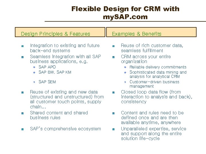 Flexible Design for CRM with my. SAP. com Design Principles & Features Integration to