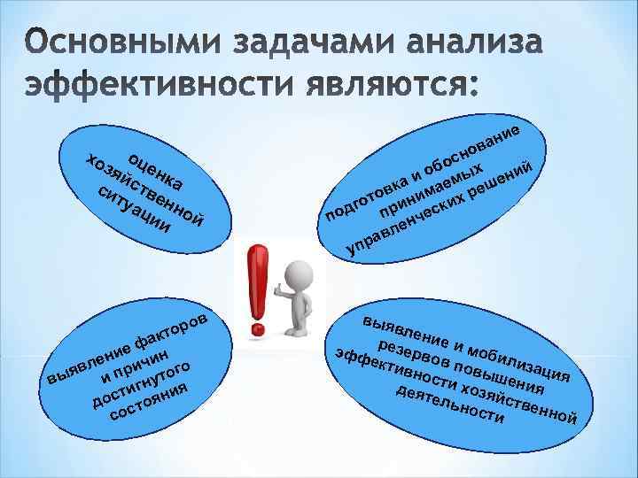 о зя цен й к си стве а ту ац нно ии й хо