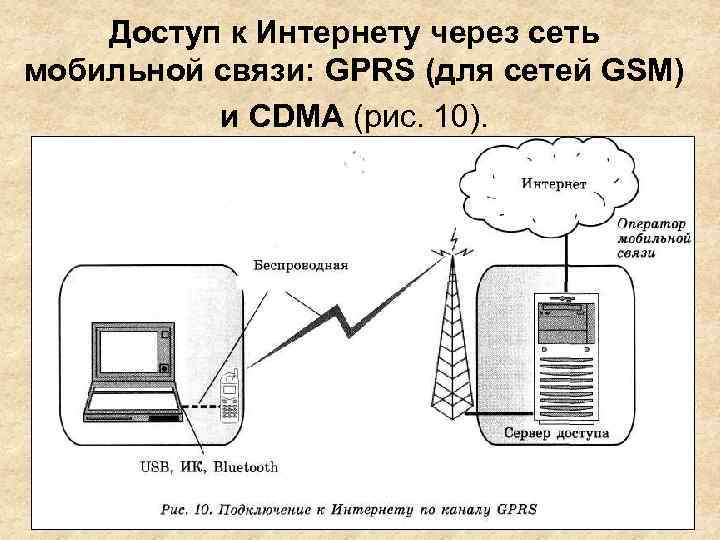Доступ к Интернету через сеть мобильной связи: GPRS (для сетей GSM) и CDMA (рис.