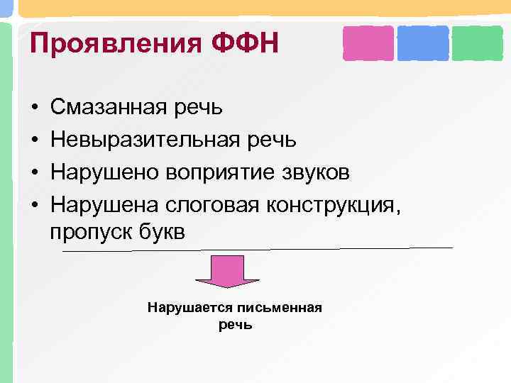 Проявления ФФН • • Смазанная речь Невыразительная речь Нарушено воприятие звуков Нарушена слоговая конструкция,