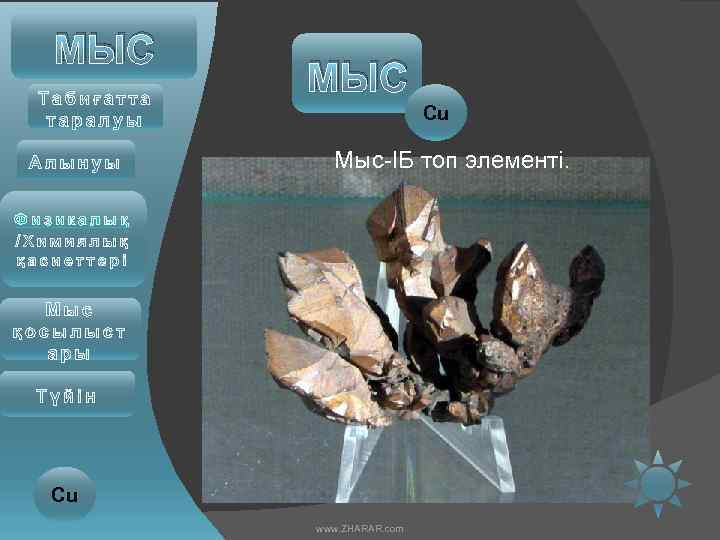 МЫС Cu Мыс-IБ топ элементі. . Физикалық Cu www. ZHARAR. com 
