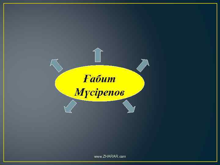 Ғабит Мүсірепов www. ZHARAR. com 
