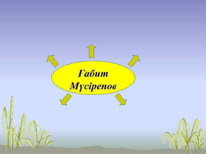 Ғабит Мүсірепов 