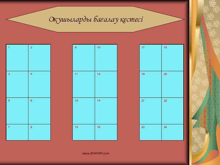 Оқушыларды бағалау кестесі 1 2 9 10 17 18 3 4 11 12 19