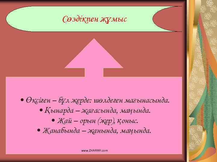 Сөздікпен жұмыс • Өксіген – бұл жерде: шөлдеген мағынасында. • Қынарда – жағасында, маңында.