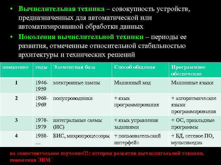  • Вычислительная техника – совокупность устройств, предназначенных для автоматической или автоматизированной обработки данных