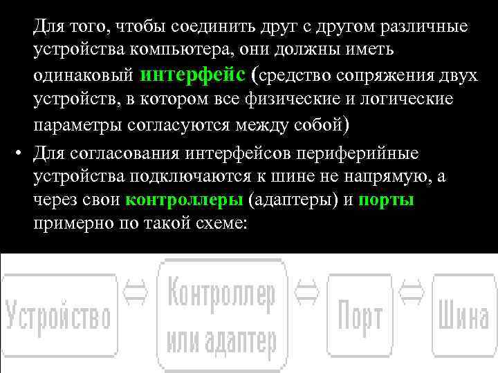 Для того, чтобы соединить друг с другом различные устройства компьютера, они должны иметь одинаковый