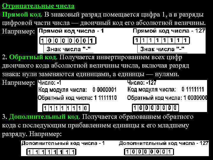 Отрицательные числа Прямой код. В знаковый разряд помещается цифра 1, а в разряды цифровой