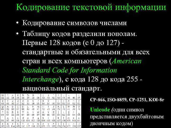 Кодирование текстовой информации • Кодирование символов числами • Таблицу кодов разделили пополам. Первые 128