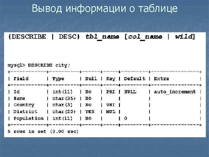 Вывод информации о таблице 
