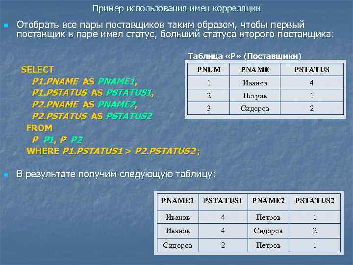 Пример использования имен корреляции n Отобрать все пары поставщиков таким образом, чтобы первый поставщик