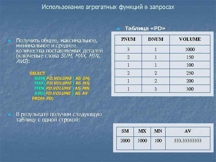 Использование агрегатных функций в запросах n Таблица «PD» n Получить общее, максимальное, минимальное и