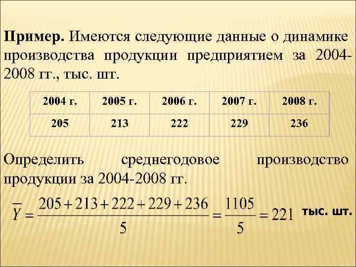 Пример. Имеются следующие данные о динамике производства продукции предприятием за 20042008 гг. , тыс.