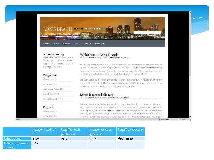  http: //wmstd. ru/ Цена за год Цена хостинга в зоне. ru 1900 600