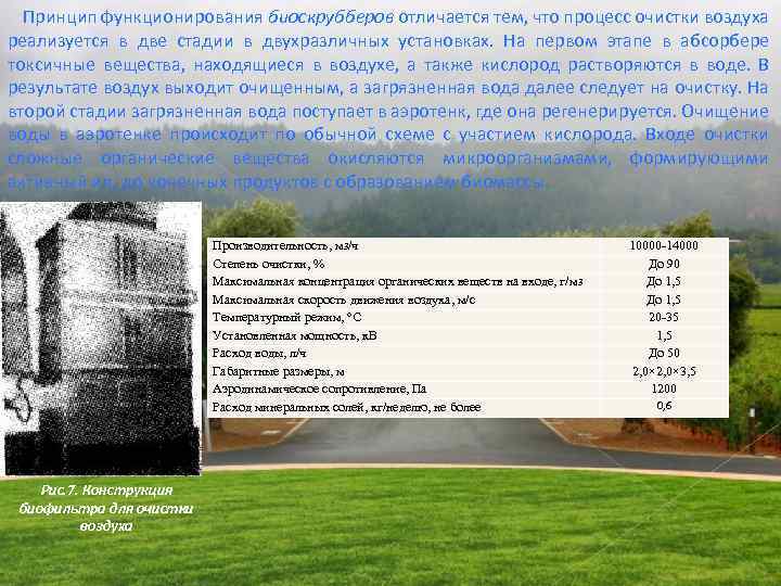 Принцип функционирования биоскрубберов отличается тем, что процесс очистки воздуха реализуется в две стадии в