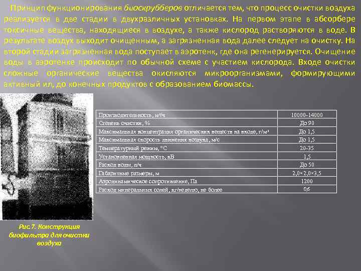 Принцип функционирования биоскрубберов отличается тем, что процесс очистки воздуха реализуется в две стадии в