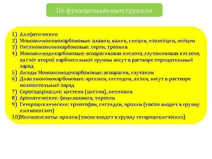 По функциональным группам 1) 2) 3) 4) Алифатические Моноаминомонокарбоновые: аланин, валин, глицин, изолейцин, лейцин