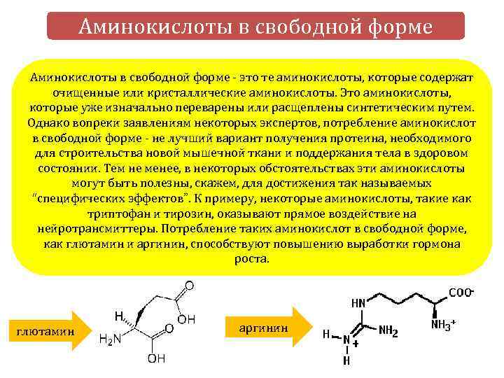 Аминокислоты в свободной форме - это те аминокислоты, которые содержат очищенные или кристаллические аминокислоты.