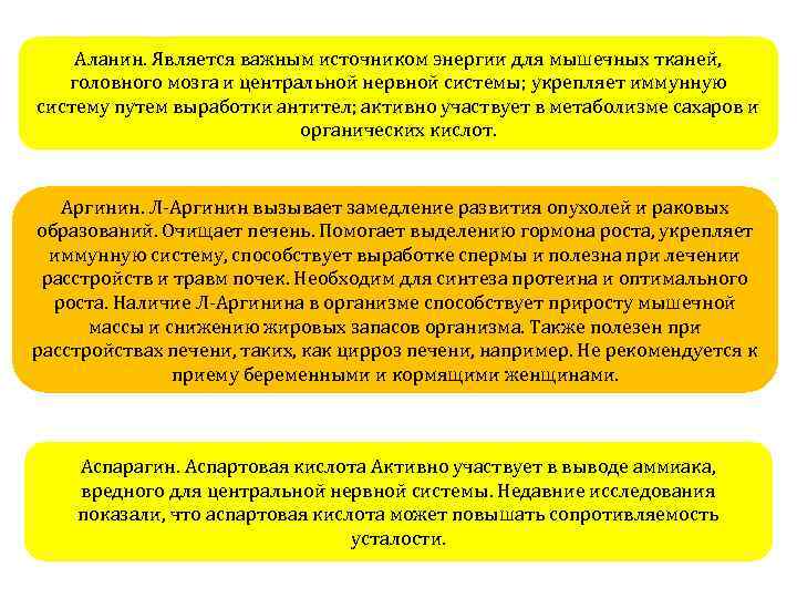 Аланин. Является важным источником энергии для мышечных тканей, головного мозга и центральной нервной системы;